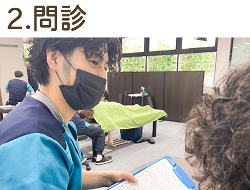 2.問診